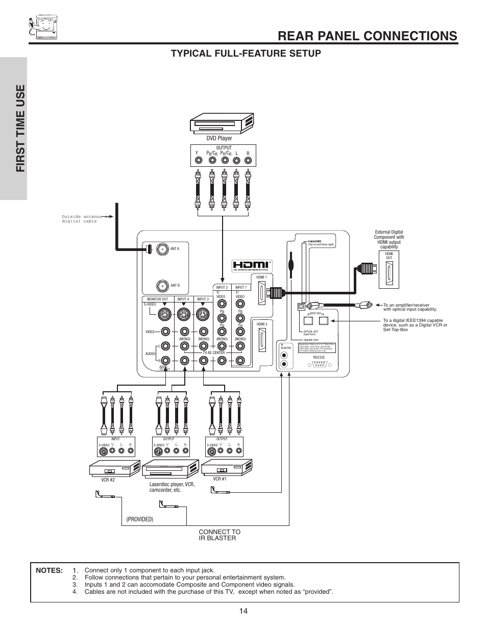 Rear panel connections, First time use, Typical full-feature setup | Dvd player, Provided), Connect to ir blaster | Hitachi 70VX915 User Manual | Page 14 / 92