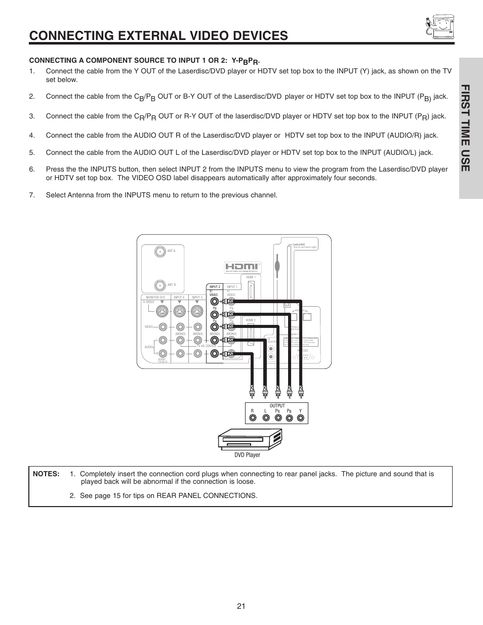Connecting external video devices, First time use, Dvd player | Hitachi 70VX915 User Manual | Page 21 / 92