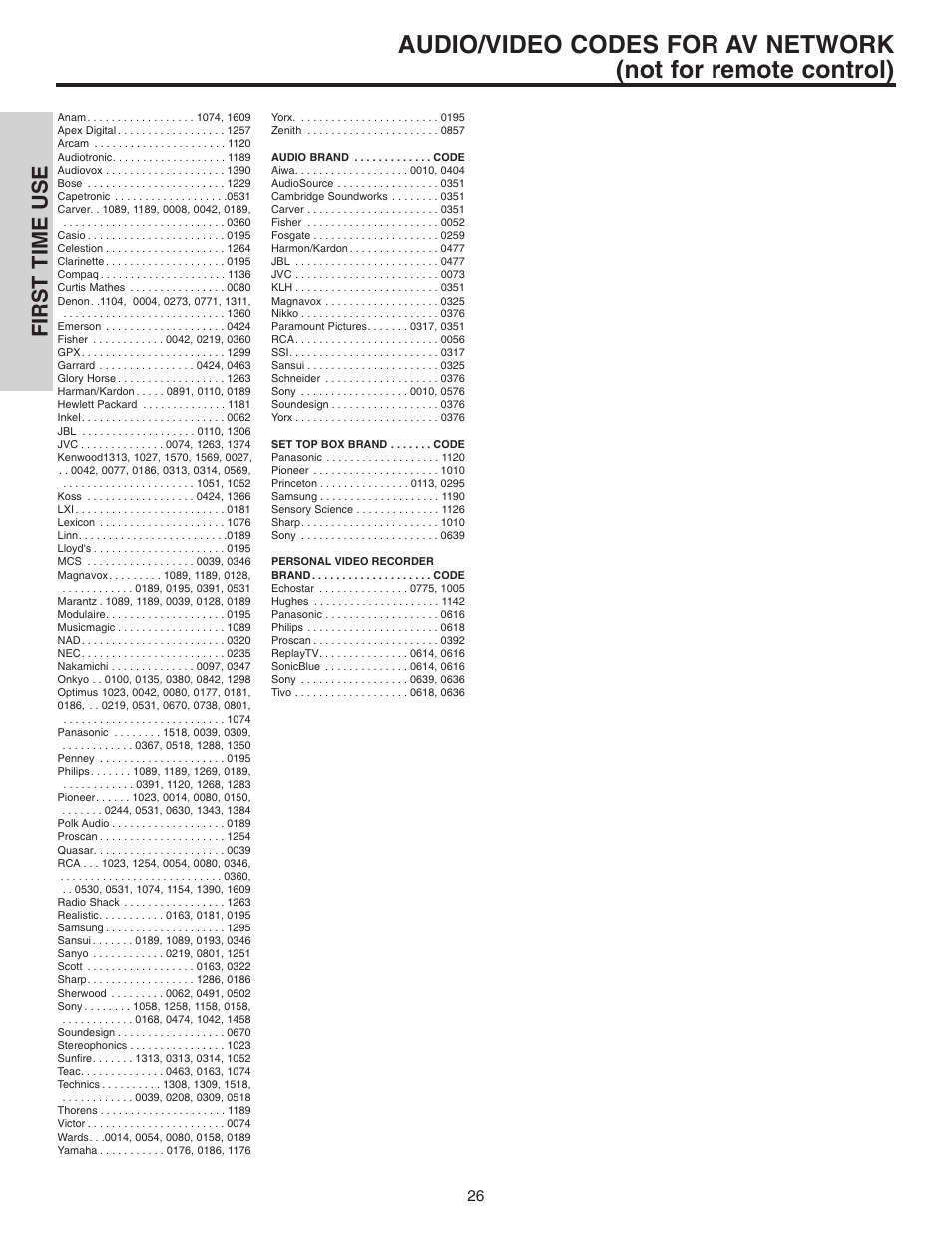First time use | Hitachi 70VX915 User Manual | Page 26 / 92