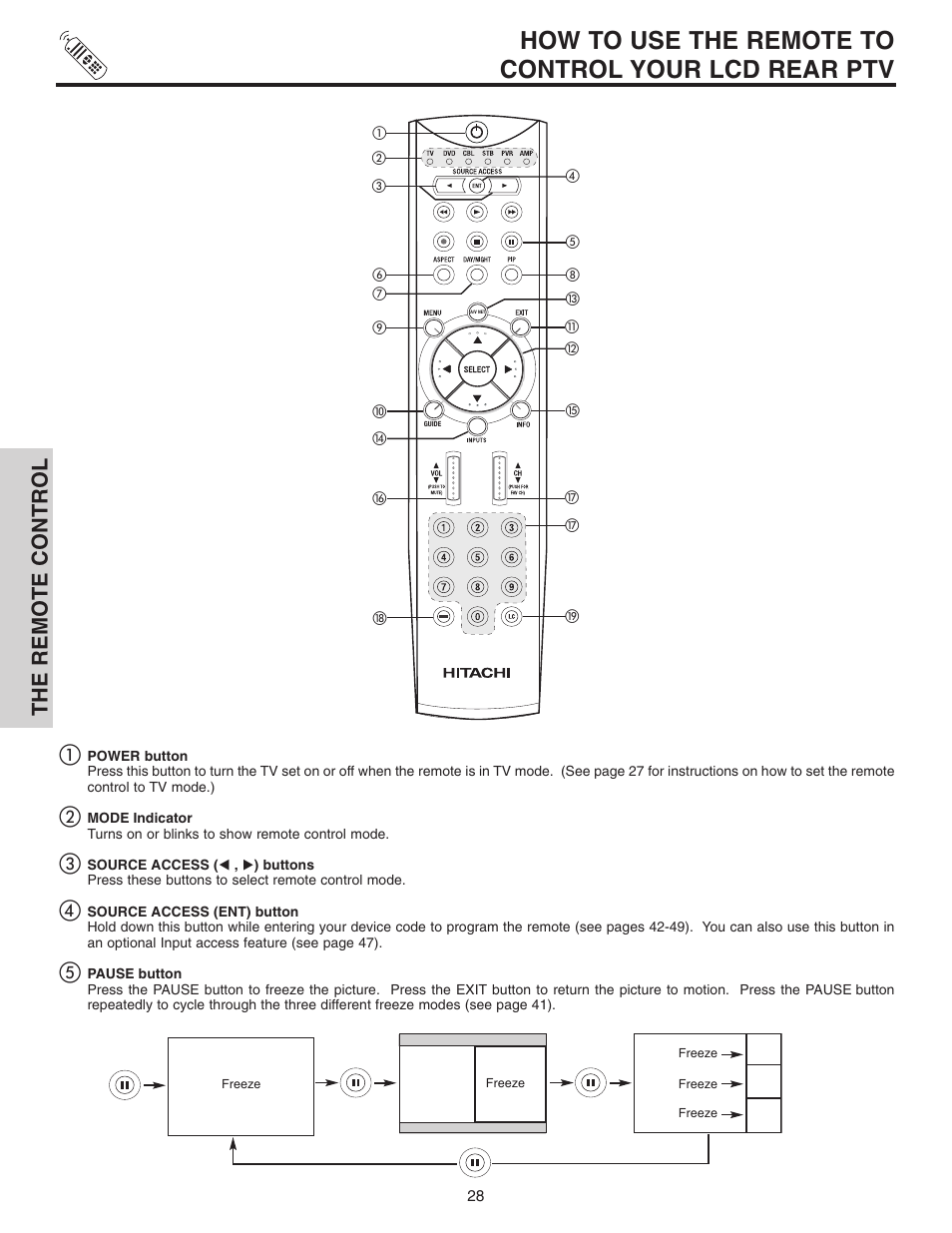 How to use the remote to control your lcd rear ptv, The remote control | Hitachi 70VX915 User Manual | Page 28 / 92
