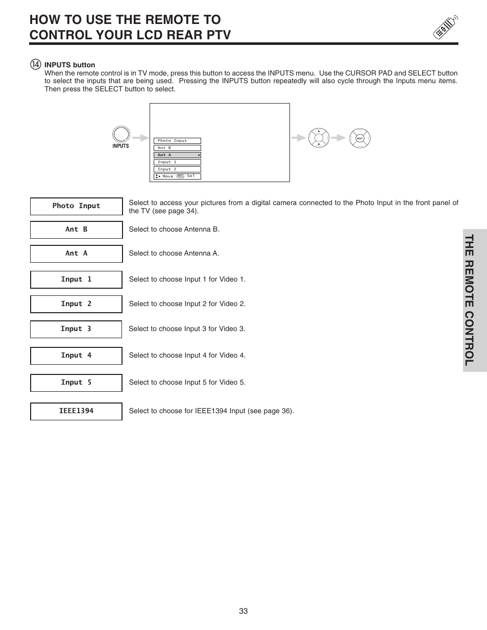 How to use the remote to control your lcd rear ptv, The remote control | Hitachi 70VX915 User Manual | Page 33 / 92