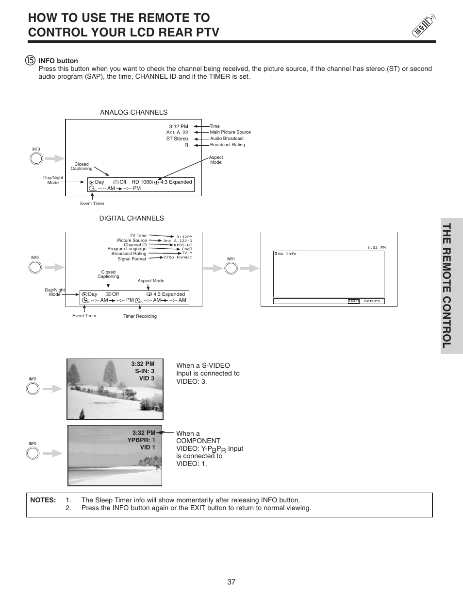 How to use the remote to control your lcd rear ptv, The remote control, Digital channels | Analog channels | Hitachi 70VX915 User Manual | Page 37 / 92