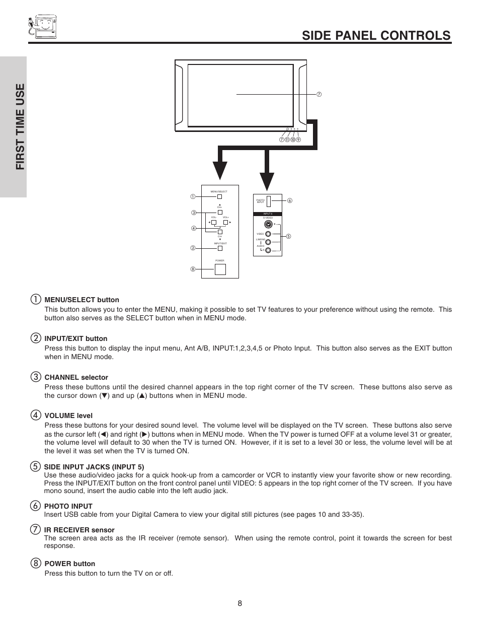Side panel controls, First time use | Hitachi 70VX915 User Manual | Page 8 / 92
