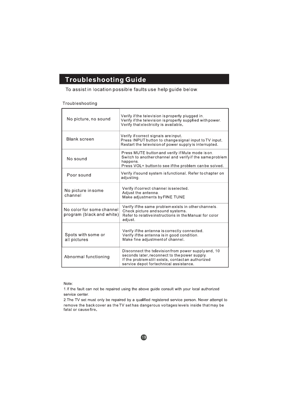 Hitachi L19T3W User Manual | Page 23 / 28