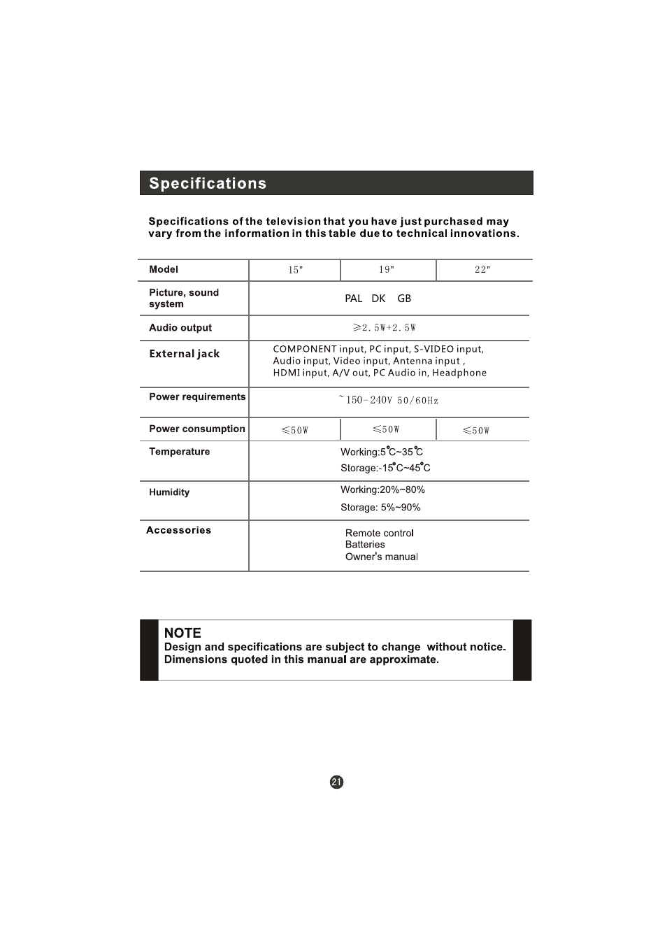 Hitachi L19T3W User Manual | Page 24 / 28