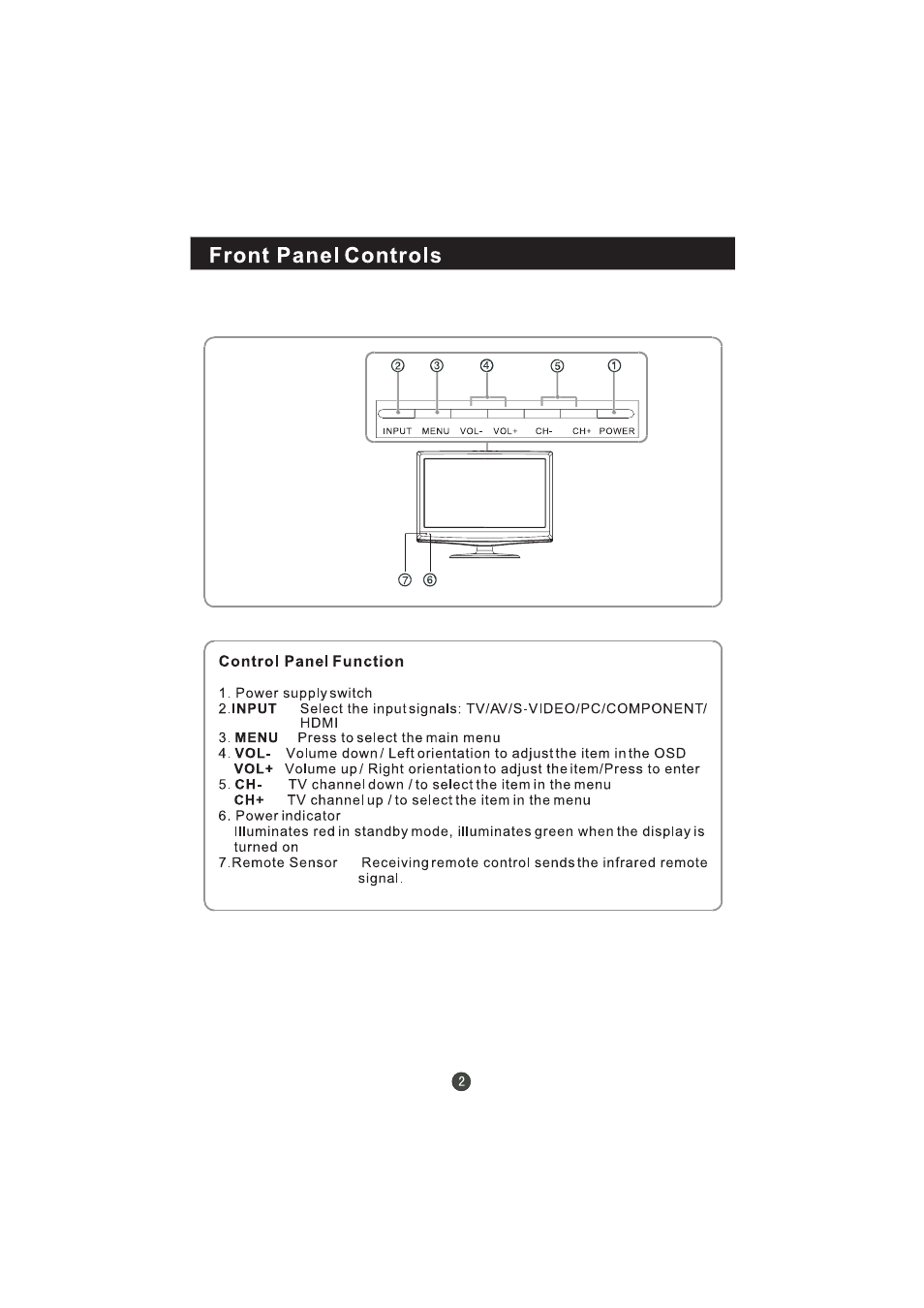 Hitachi L19T3W User Manual | Page 6 / 28