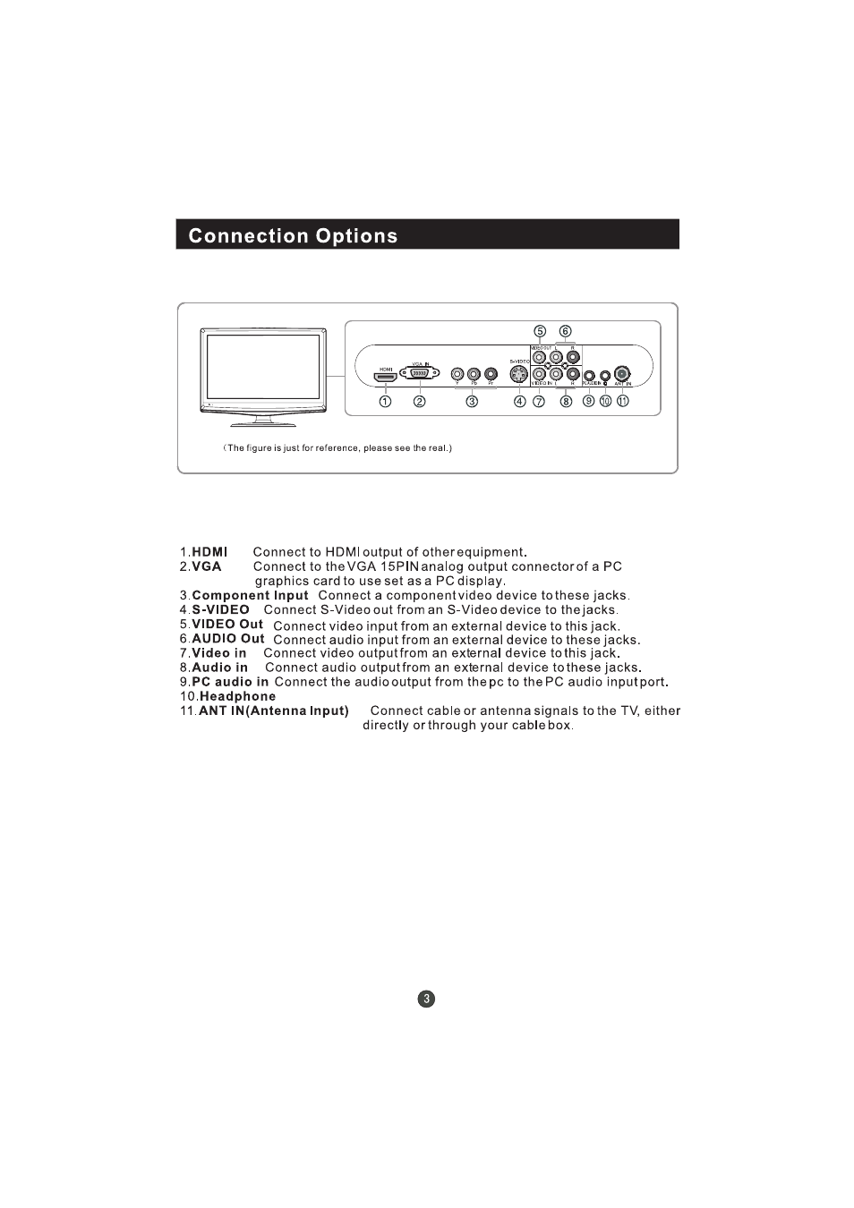 Hitachi L19T3W User Manual | Page 7 / 28