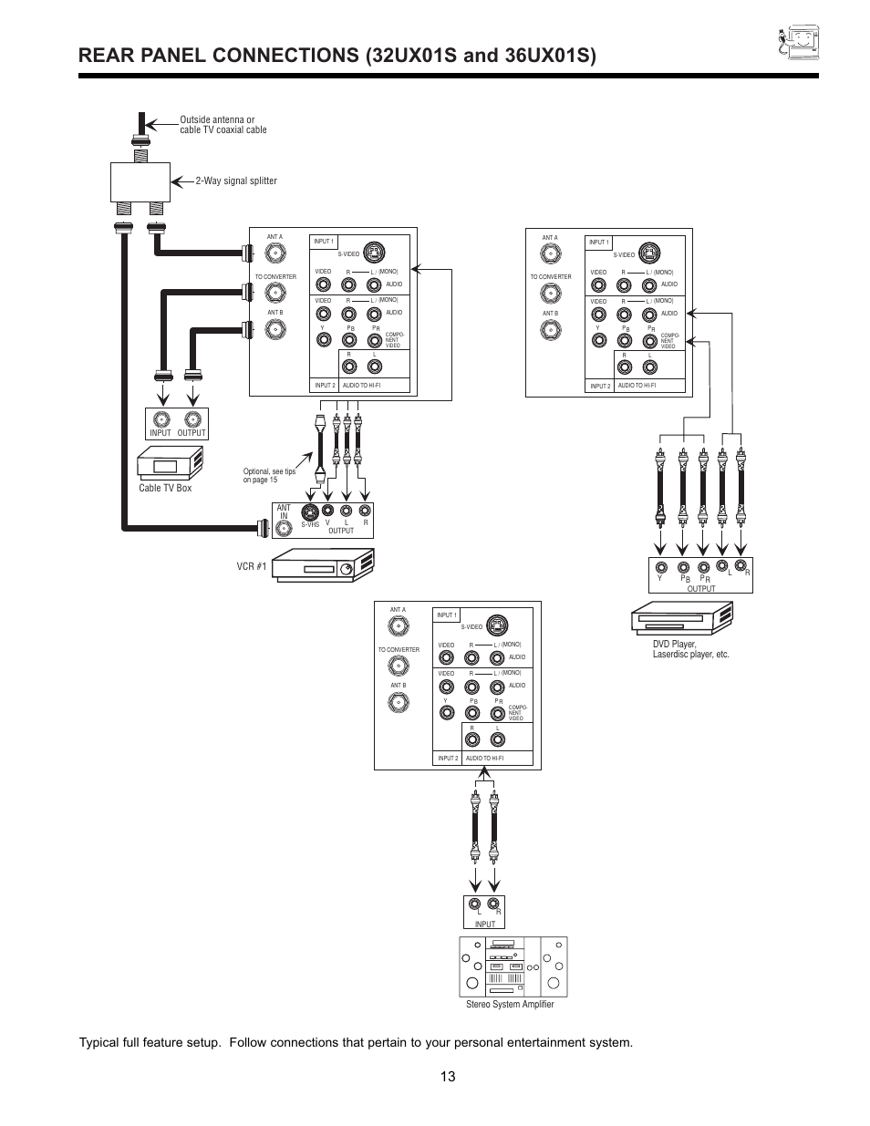 Vcr #1 | Hitachi 32GX01B User Manual | Page 13 / 60