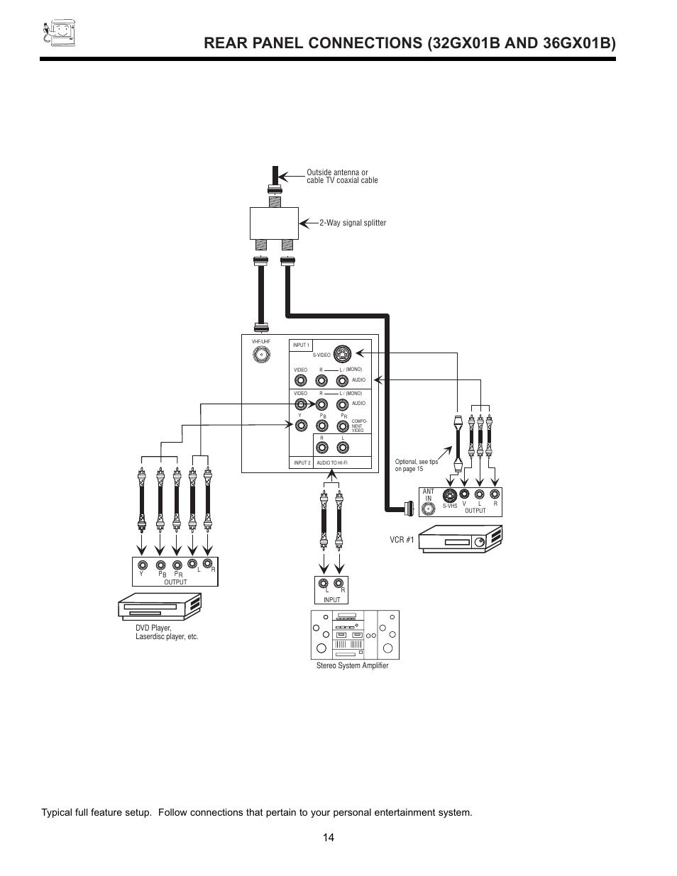 Hitachi 32GX01B User Manual | Page 14 / 60