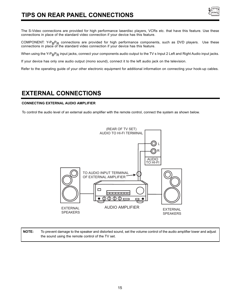 Tips on rear panel connections, External connections | Hitachi 32GX01B User Manual | Page 15 / 60