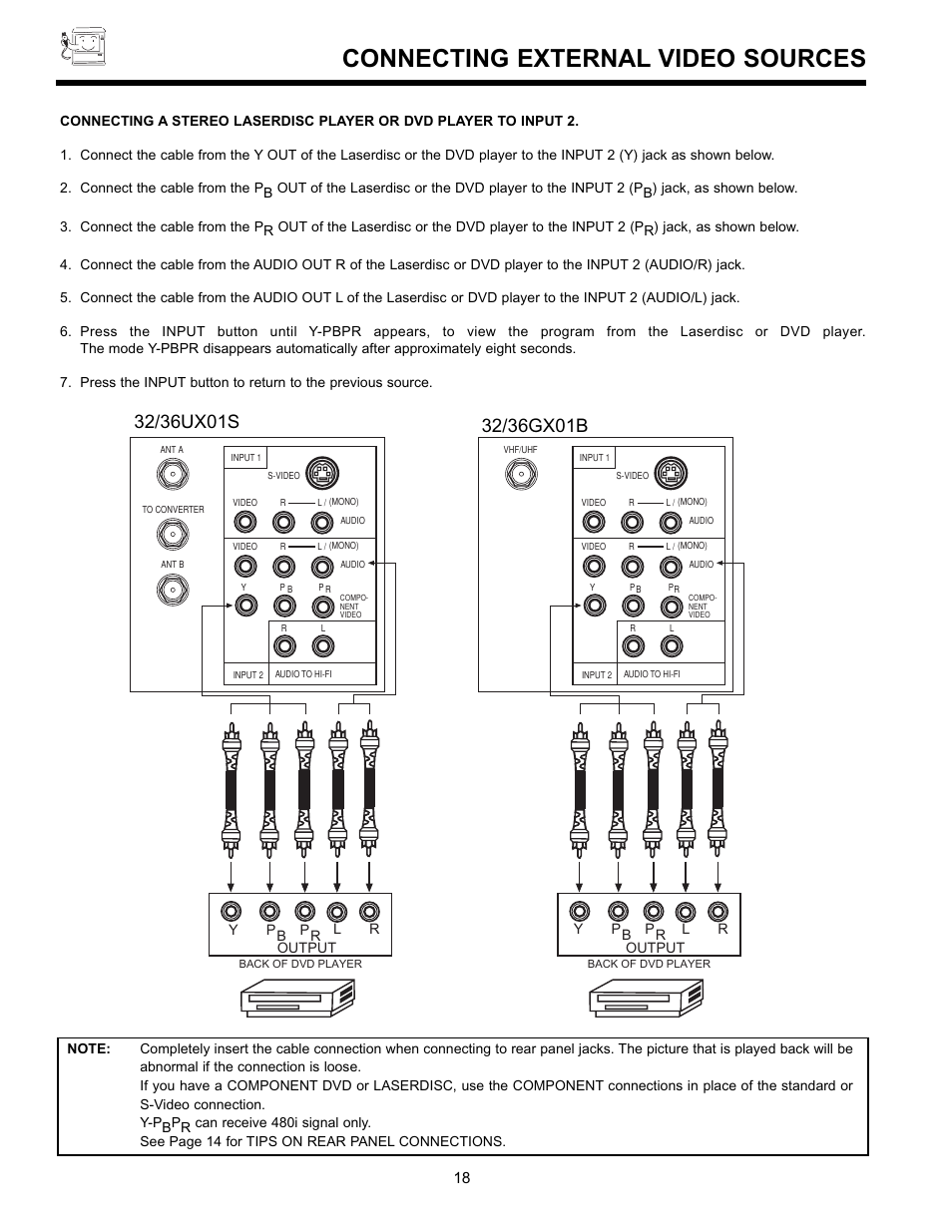 Connecting external video sources | Hitachi 32GX01B User Manual | Page 18 / 60