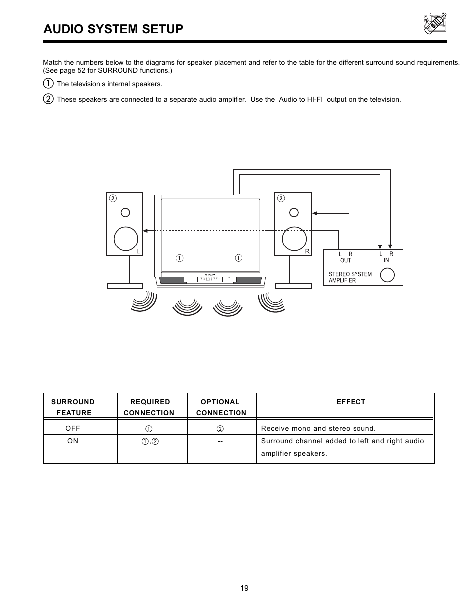 Audio system setup | Hitachi 32GX01B User Manual | Page 19 / 60