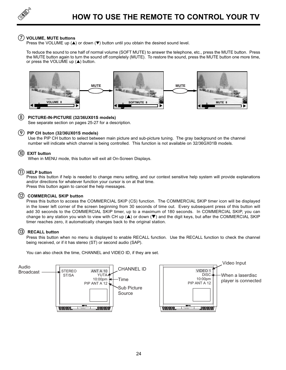 How to use the remote to control your tv | Hitachi 32GX01B User Manual | Page 24 / 60