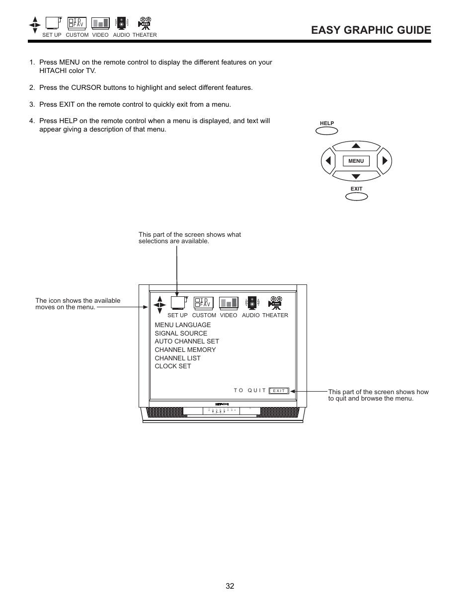 Easy graphic guide | Hitachi 32GX01B User Manual | Page 32 / 60