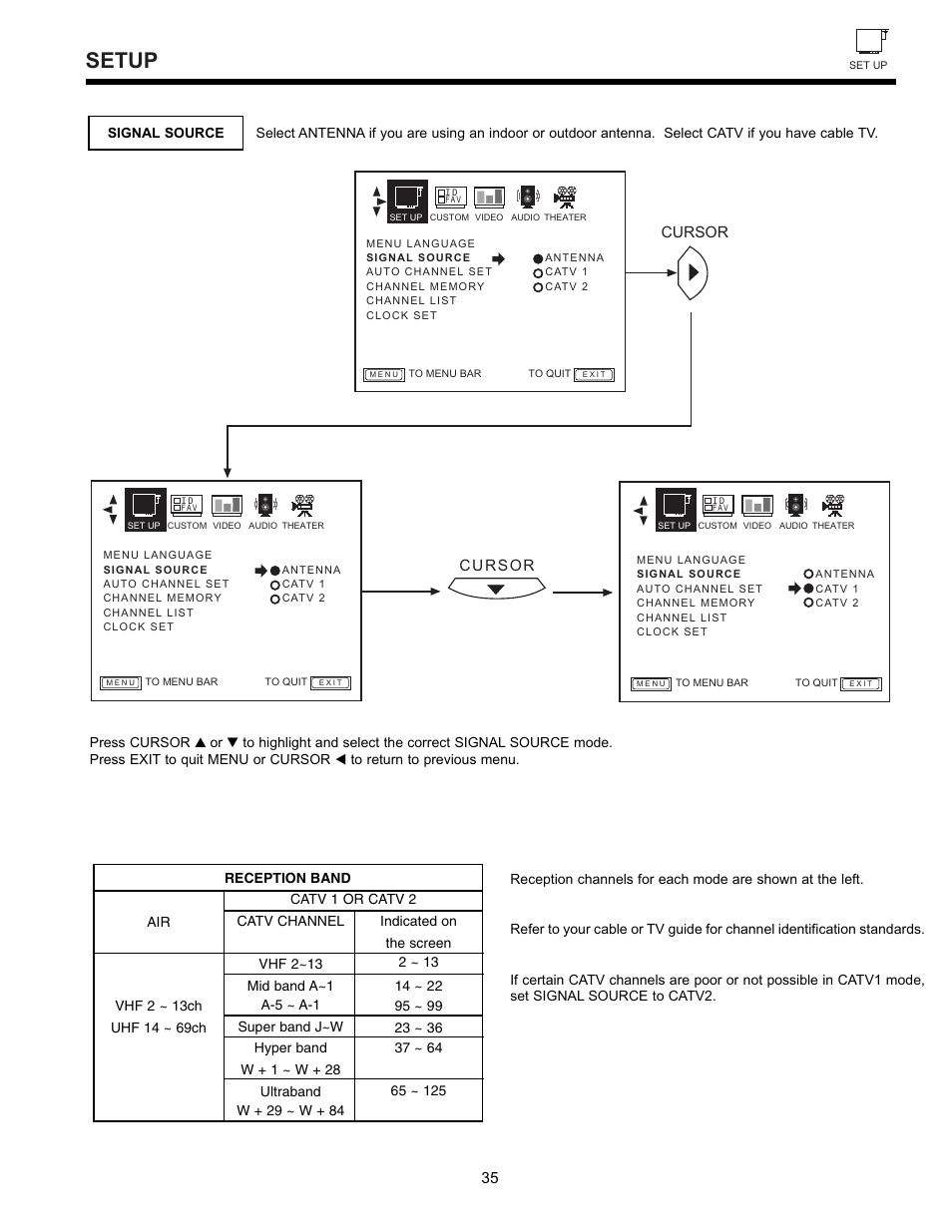 Setup | Hitachi 32GX01B User Manual | Page 35 / 60