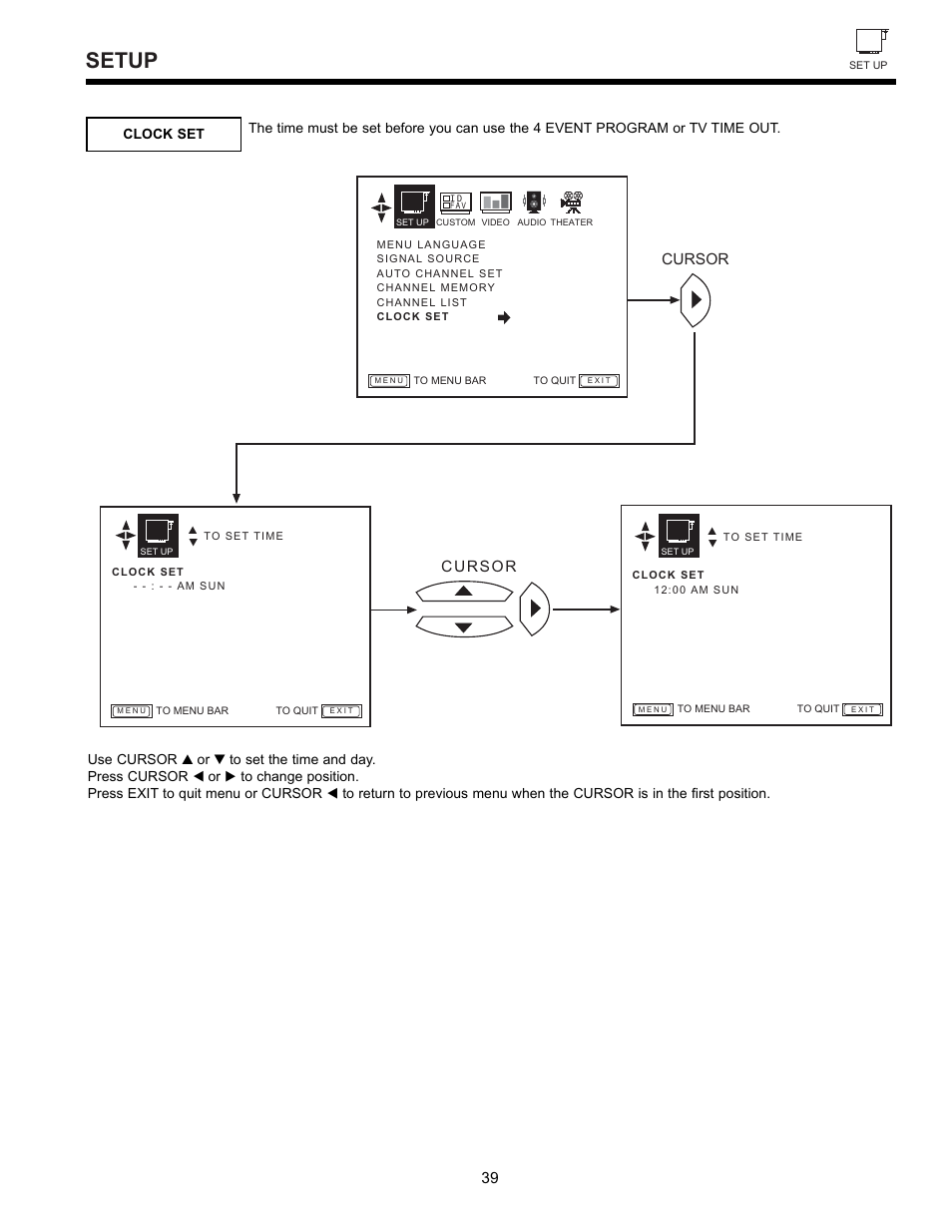 Setup | Hitachi 32GX01B User Manual | Page 39 / 60