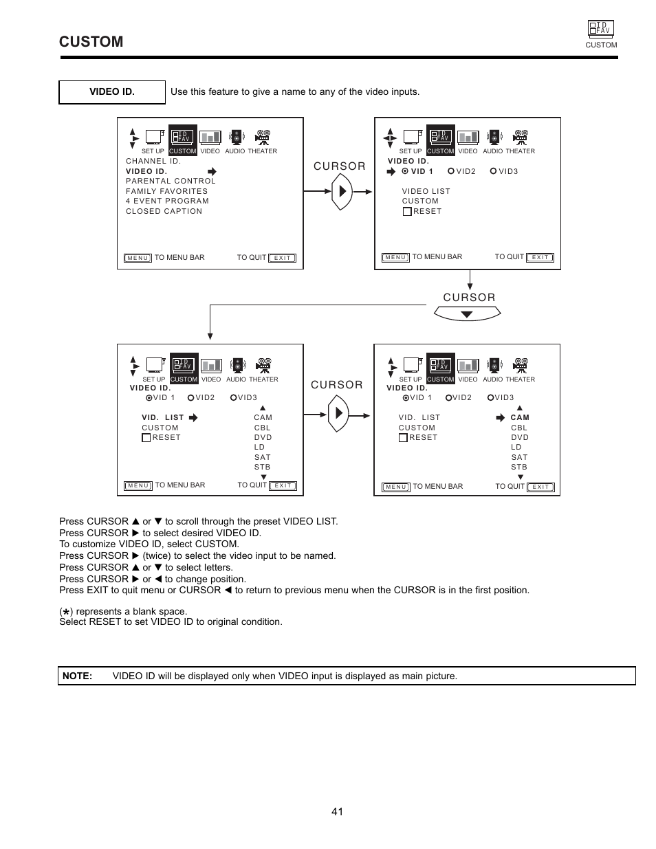 Custom | Hitachi 32GX01B User Manual | Page 41 / 60