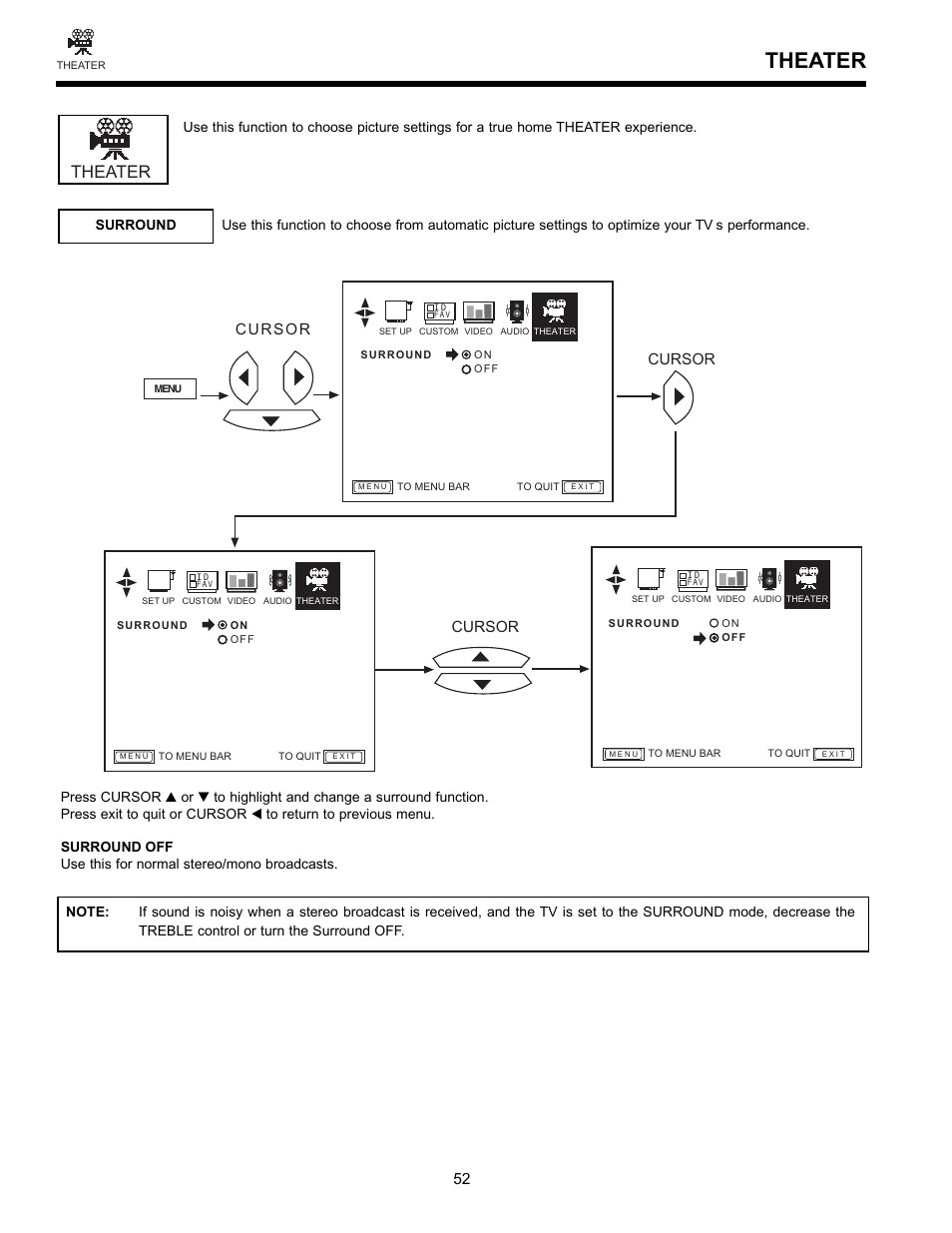 Theater | Hitachi 32GX01B User Manual | Page 52 / 60