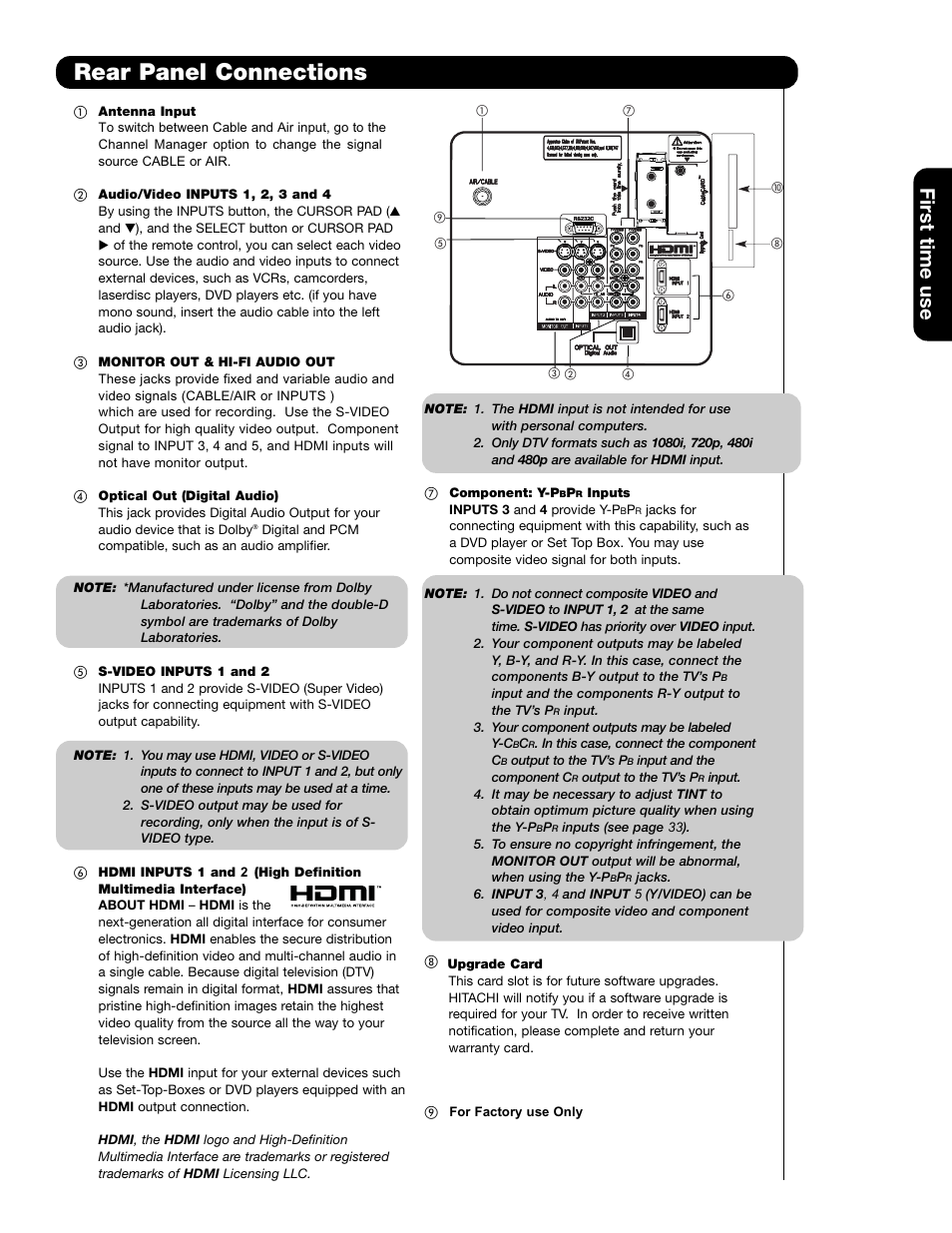 Rear panel connections, First time use | Hitachi 50C20A User Manual | Page 11 / 80