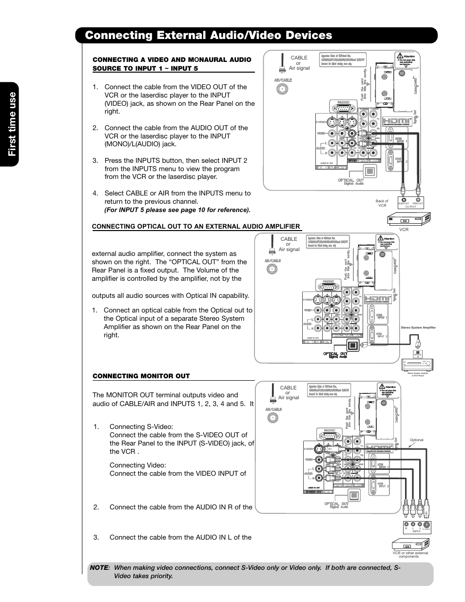 Connecting external audio/video devices, First time use | Hitachi 50C20A User Manual | Page 18 / 80