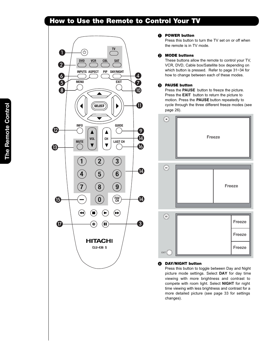 How to use the remote to control your tv, The remote contr ol | Hitachi 50C20A User Manual | Page 20 / 80