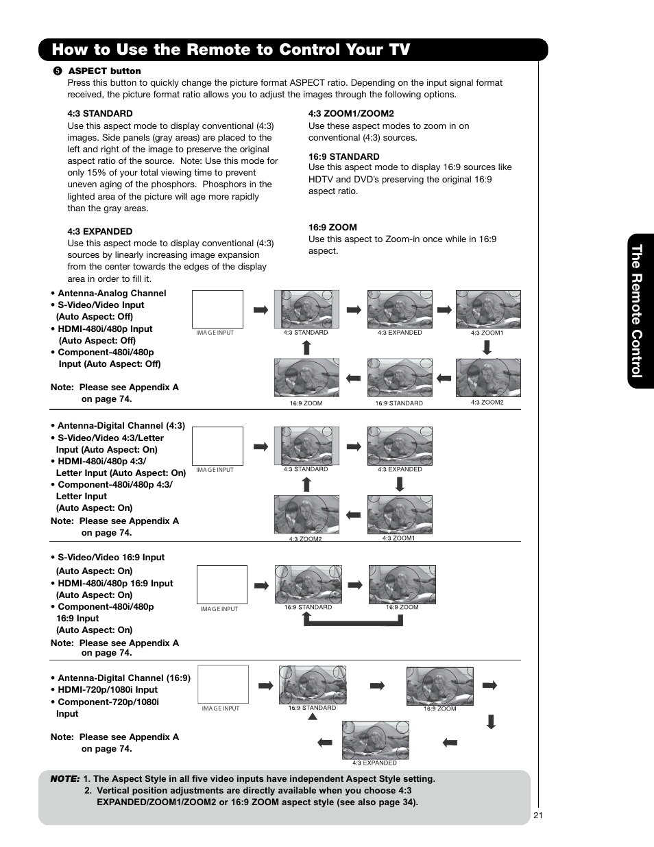 How to use the remote to control your tv, The remote contr ol | Hitachi 50C20A User Manual | Page 21 / 80