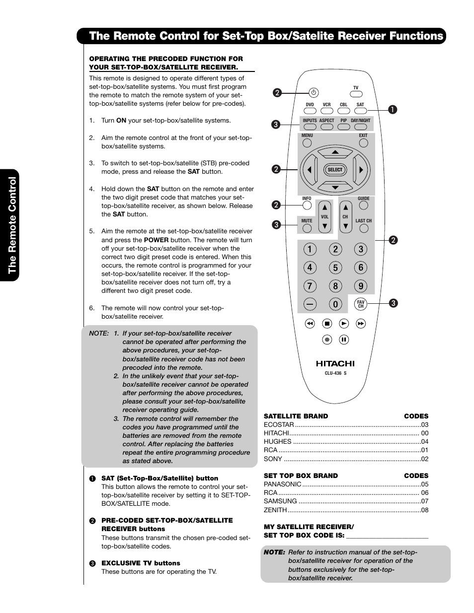 The remote contr ol | Hitachi 50C20A User Manual | Page 28 / 80