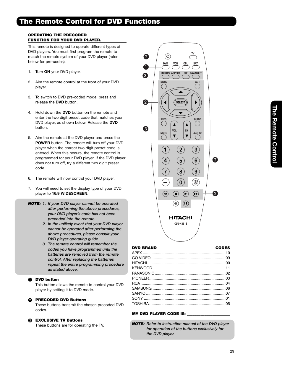 The remote control for dvd functions, The remote contr ol | Hitachi 50C20A User Manual | Page 29 / 80