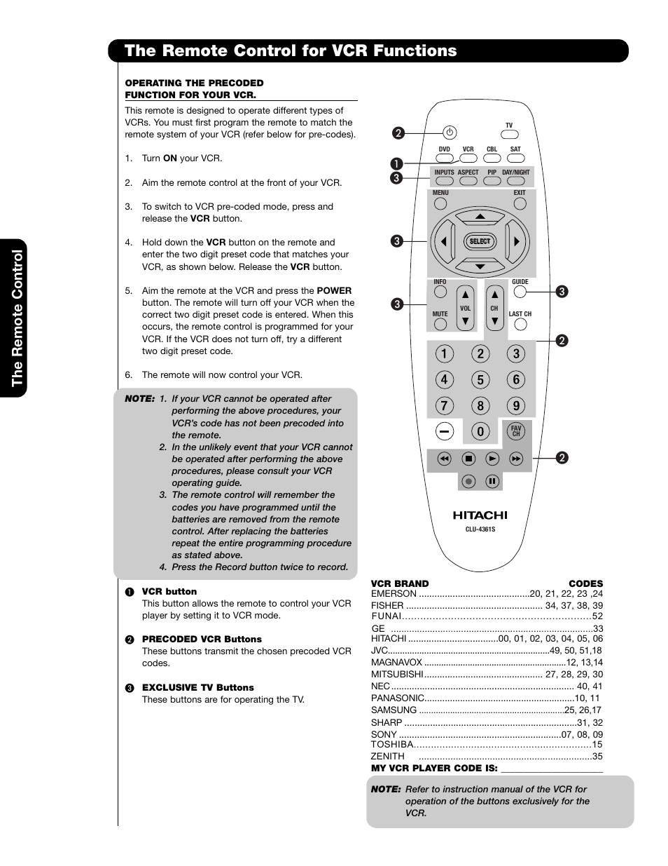 The remote control for vcr functions, The remote contr ol | Hitachi 50C20A User Manual | Page 30 / 80