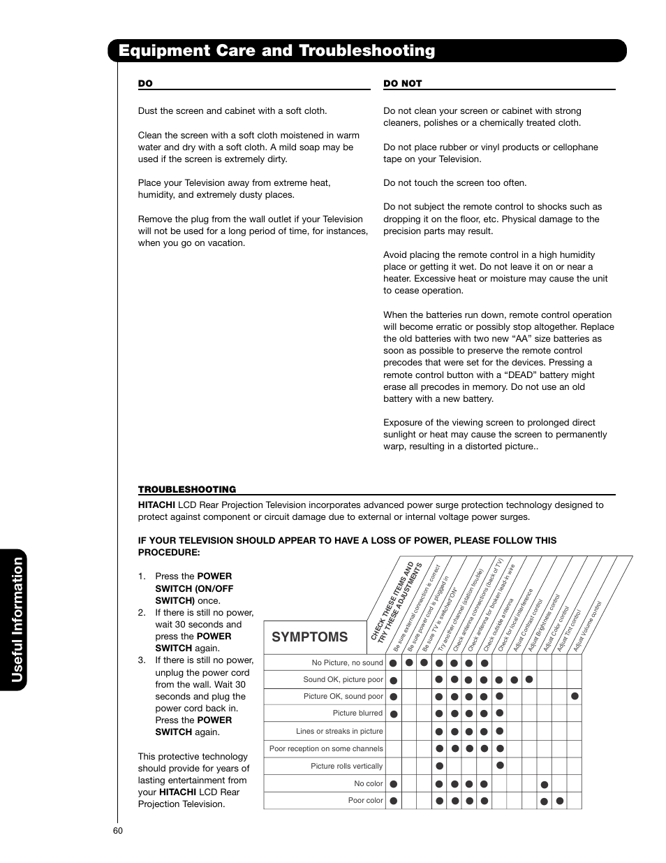 Equipment care and troubleshooting, Useful information, Symptoms | Hitachi 50C20A User Manual | Page 60 / 80