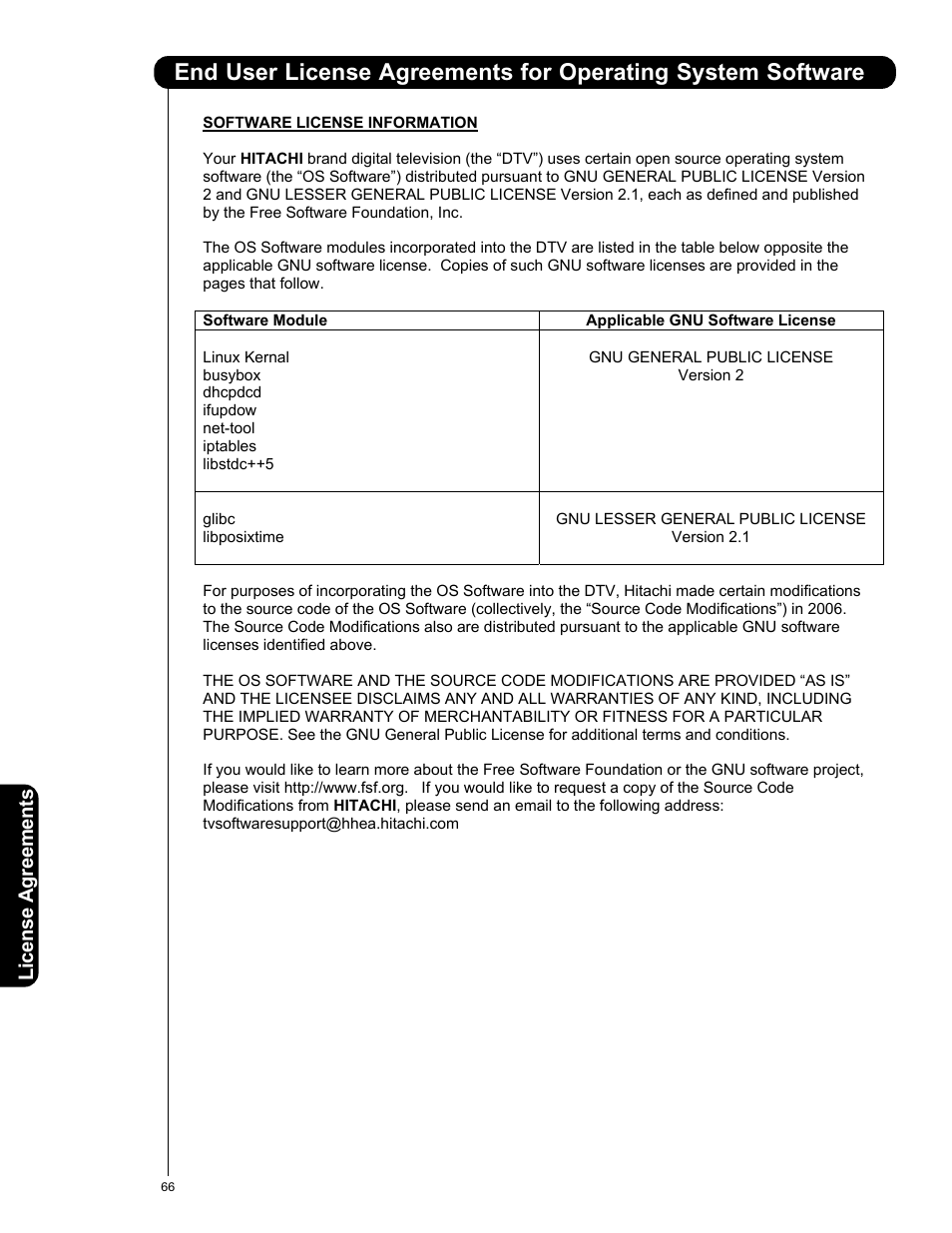 License agreements | Hitachi 50C20A User Manual | Page 66 / 80