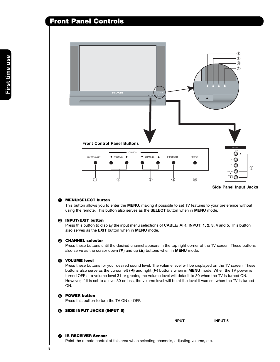 Front panel controls, First time use | Hitachi 50C20A User Manual | Page 8 / 80
