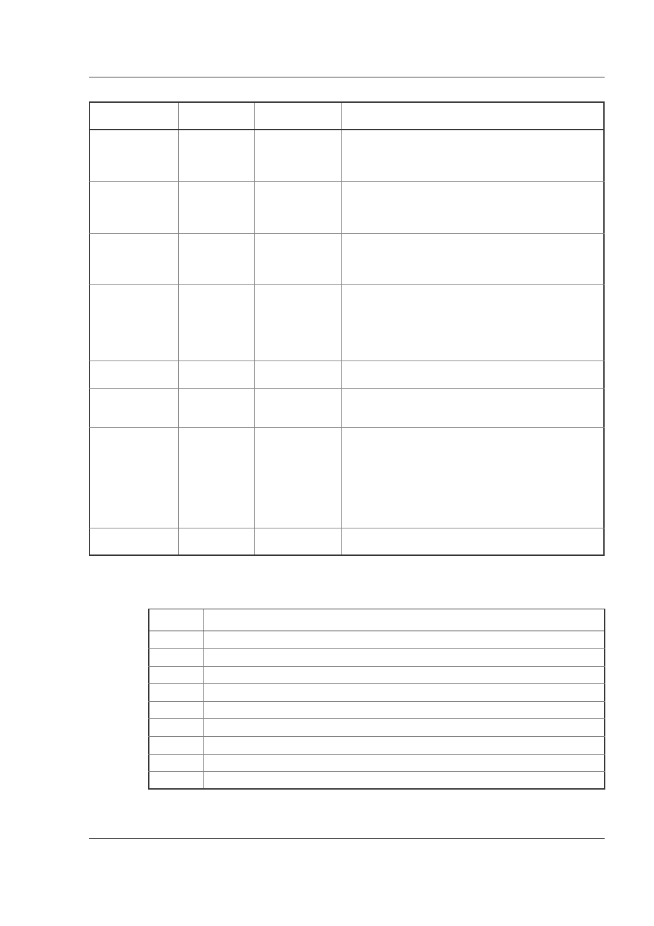 Table 3-9 | Hitachi GR2000 User Manual | Page 115 / 410