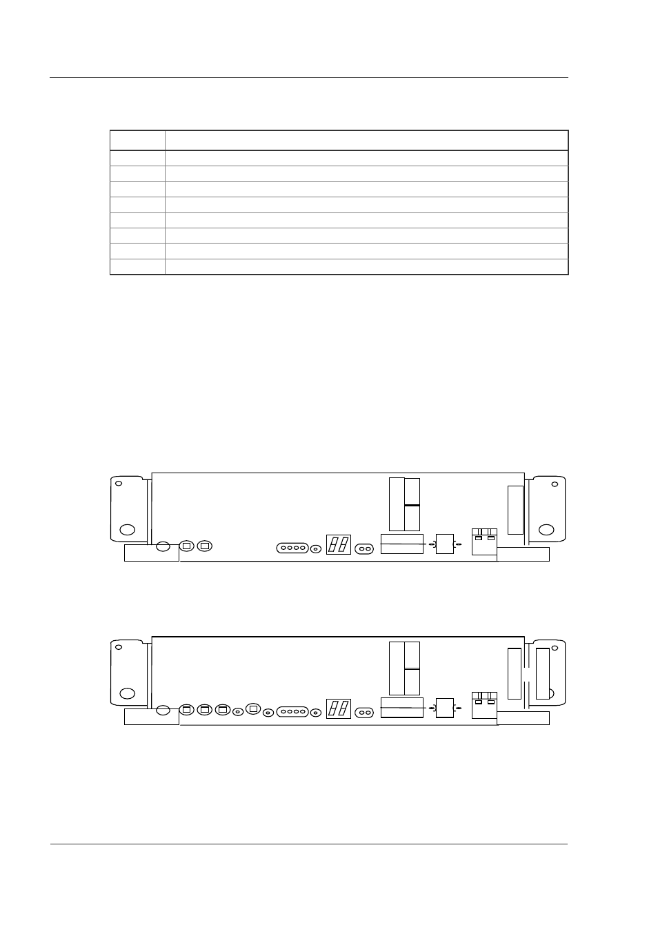 6 rm-io(s), rm-io(m), and rm-io(l), 6 rm-io(s), rm-io(m), and rm-io(l) -14, Table 3-10 | Hitachi GR2000 User Manual | Page 116 / 410
