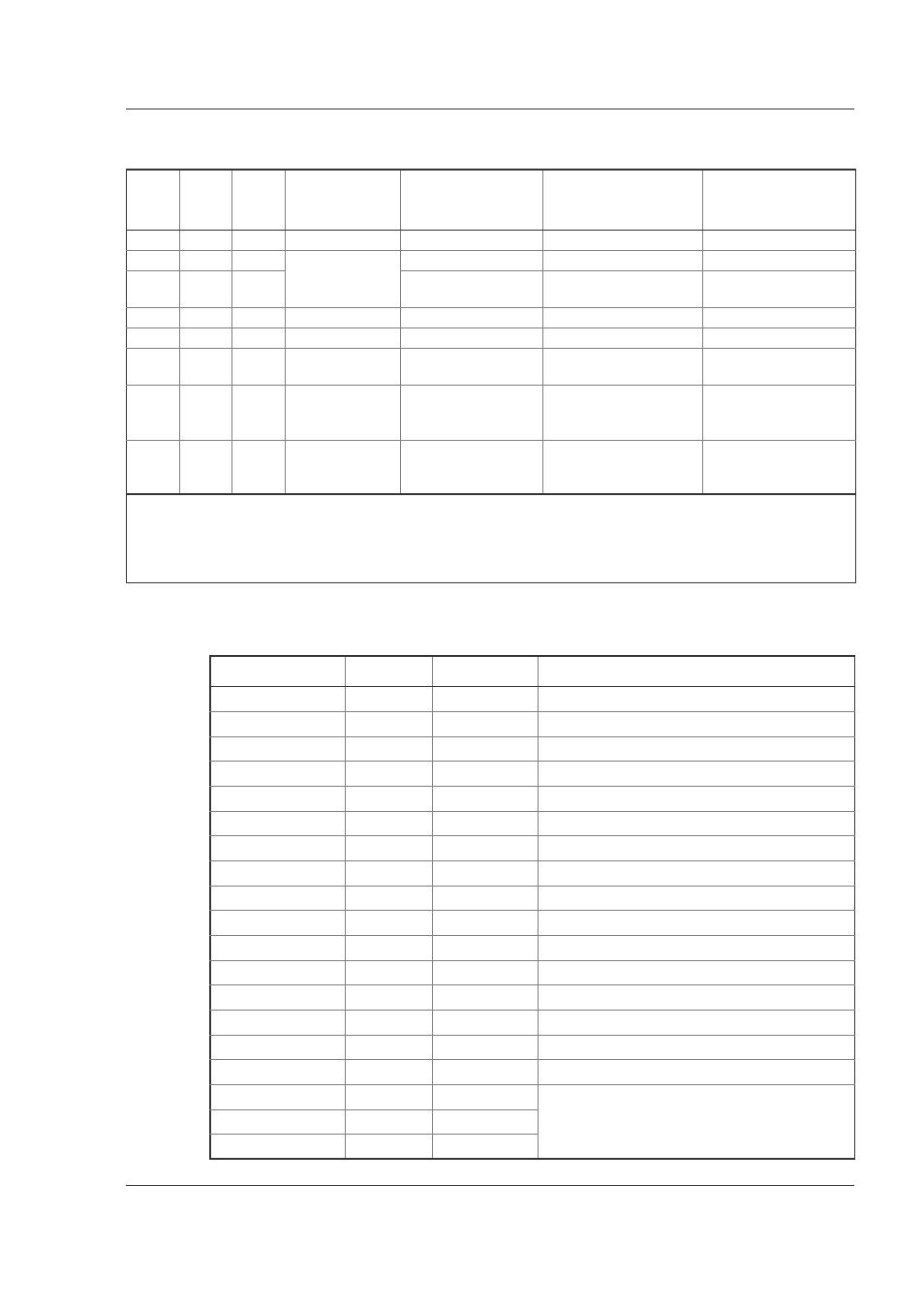 Table 3-23 | Hitachi GR2000 User Manual | Page 125 / 410