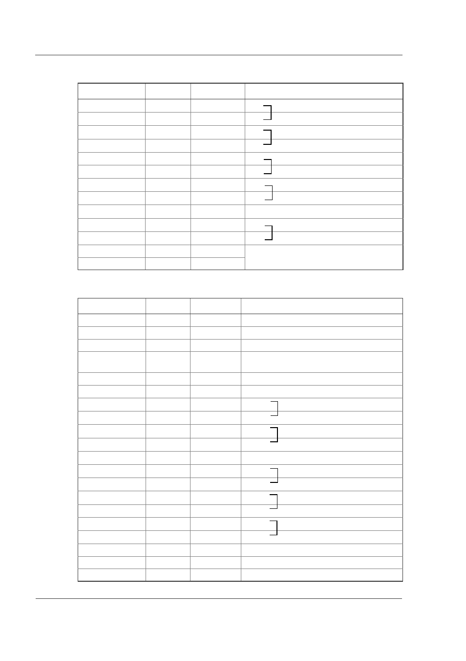 Table 3-24, Table 3-25 | Hitachi GR2000 User Manual | Page 126 / 410