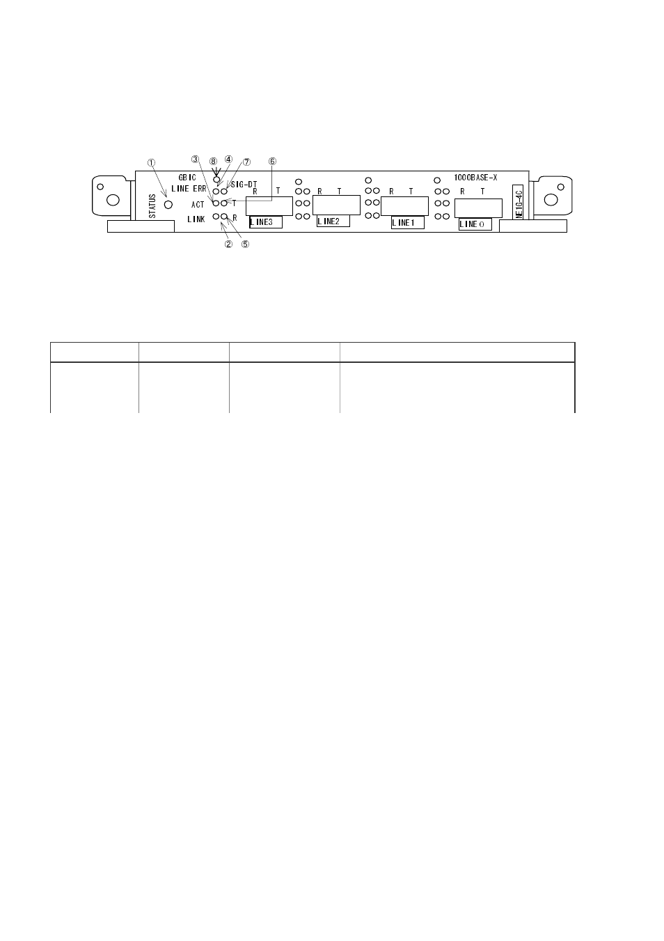 Ne1g-4c front panel view -60, Ne1g-4c switch and function of led indications -60 | Hitachi GR2000 User Manual | Page 162 / 410