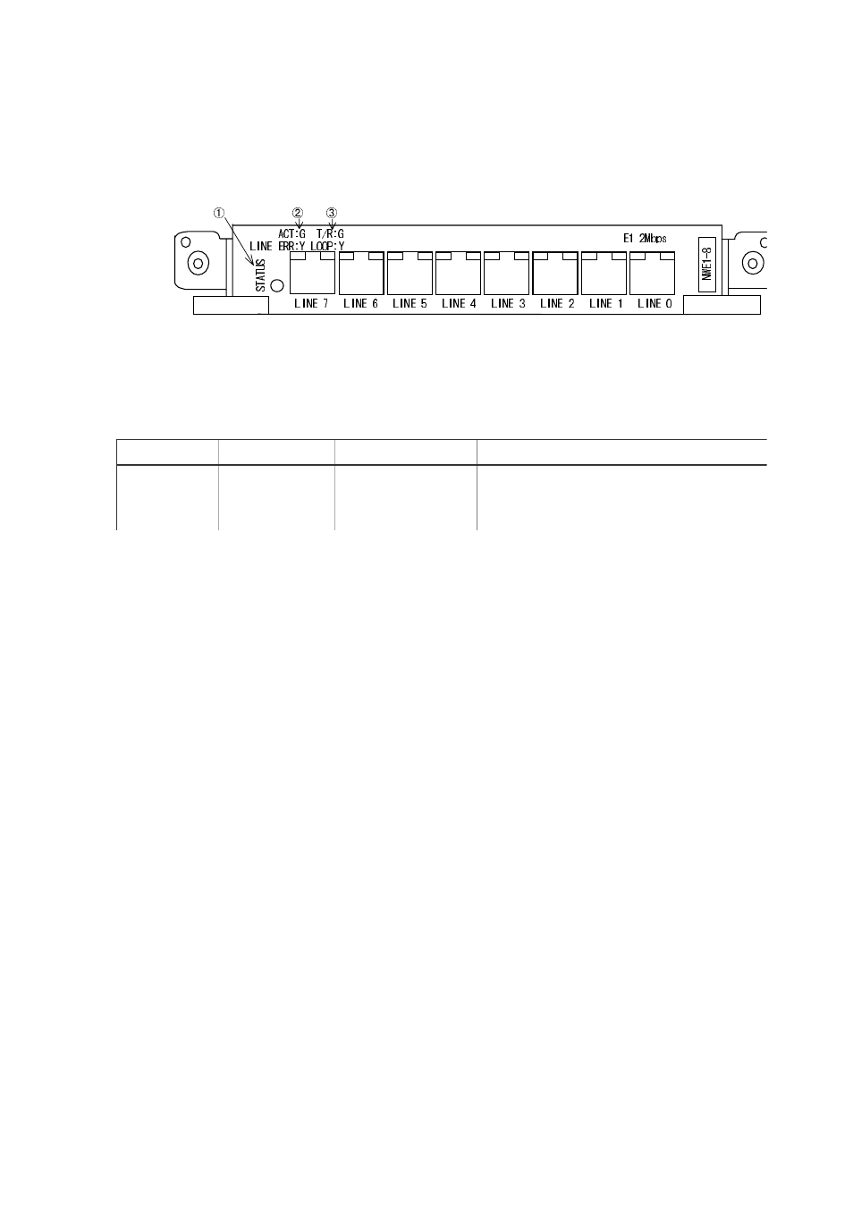 Nwe1-8 front panel view -63, New1-8 switch and function of led indications -63 | Hitachi GR2000 User Manual | Page 165 / 410