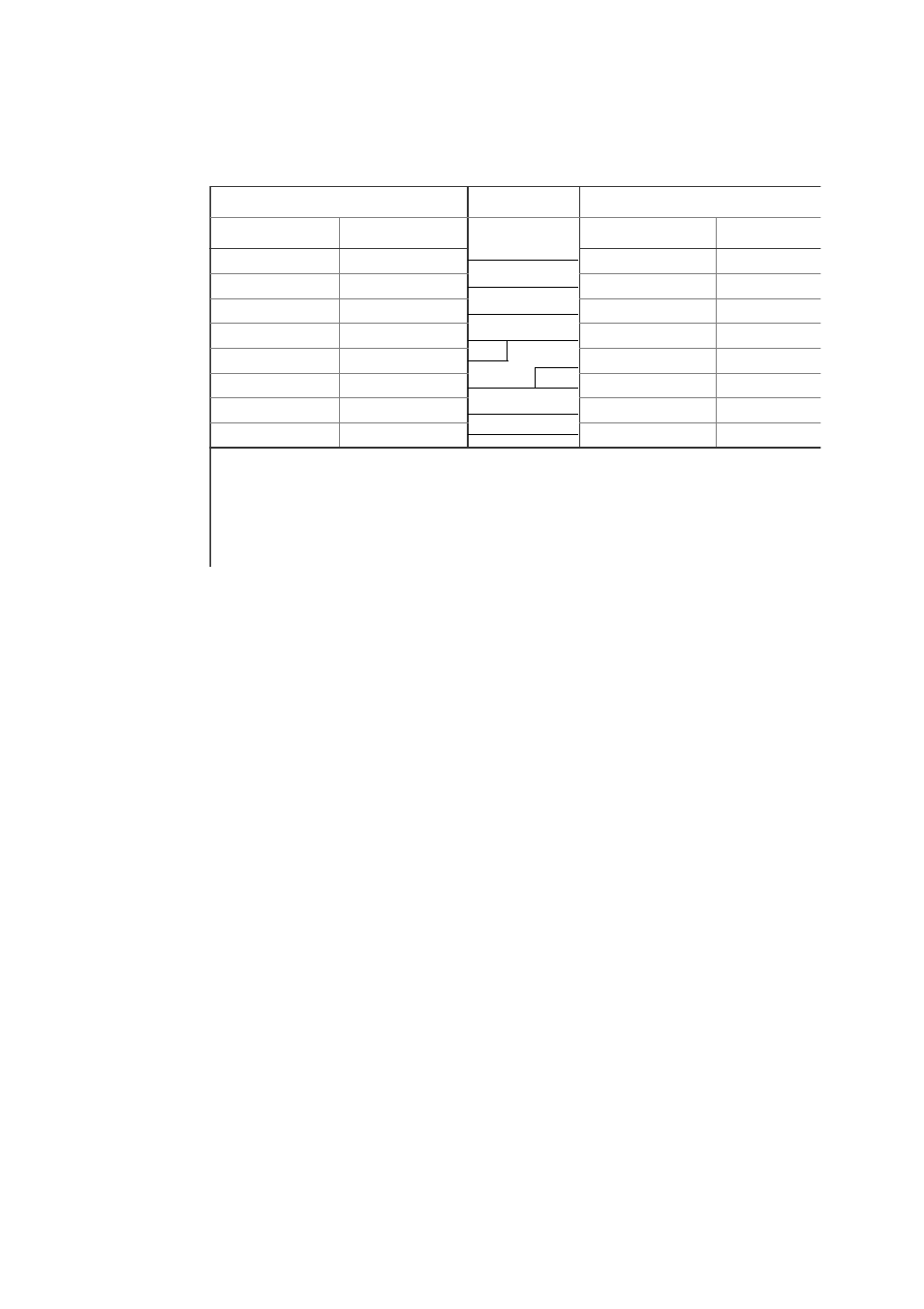 Hitachi GR2000 User Manual | Page 207 / 410