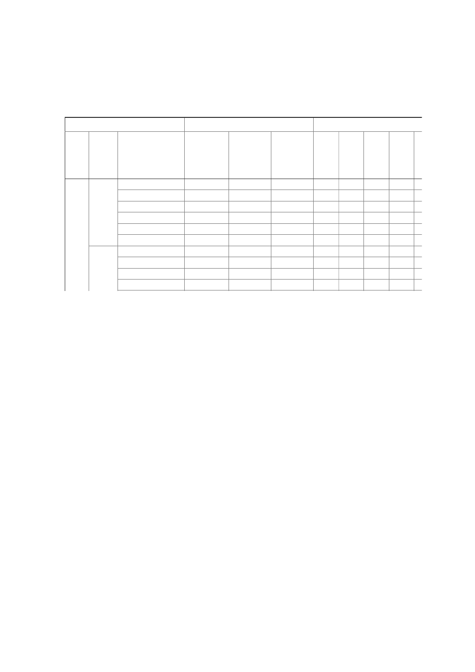 Quantities of nifs by router model -9 | Hitachi GR2000 User Manual | Page 213 / 410