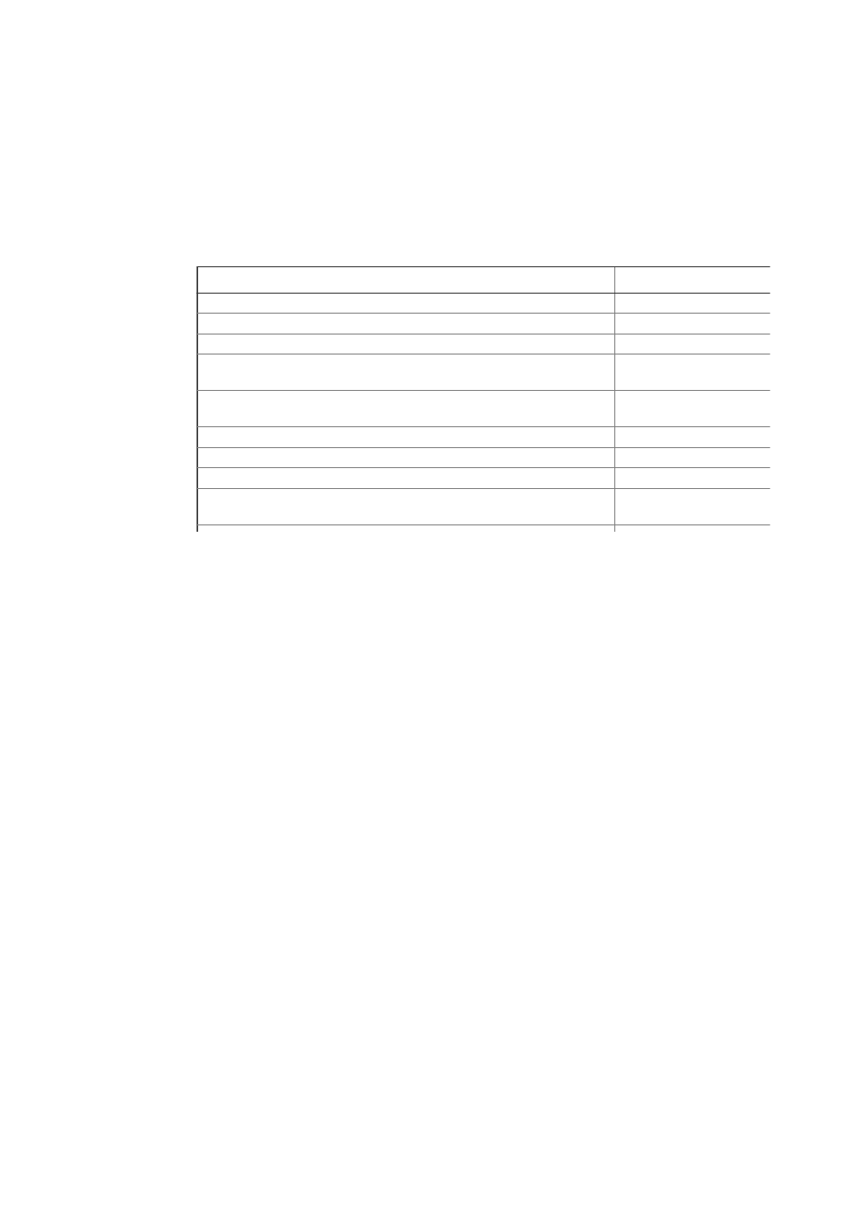 Ip multicast accommodation limits -25 | Hitachi GR2000 User Manual | Page 229 / 410