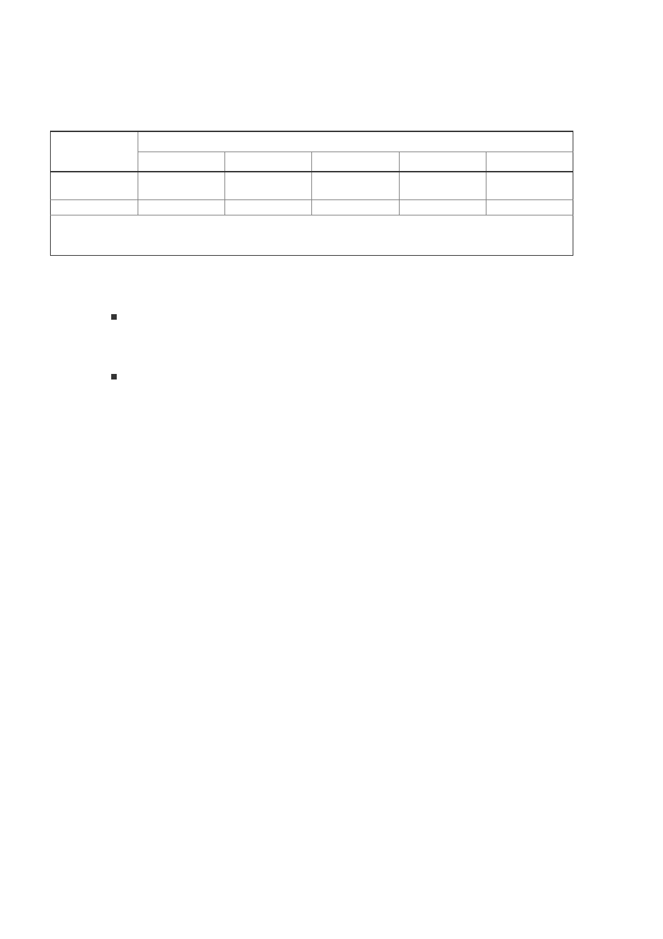 Conditions | Hitachi GR2000 User Manual | Page 244 / 410