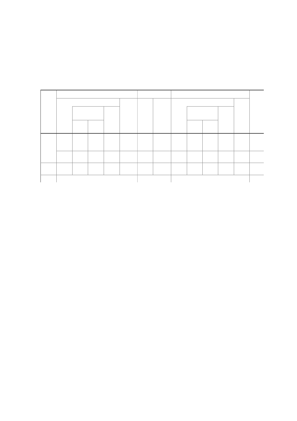 Bcu minimum required memory -41 | Hitachi GR2000 User Manual | Page 245 / 410