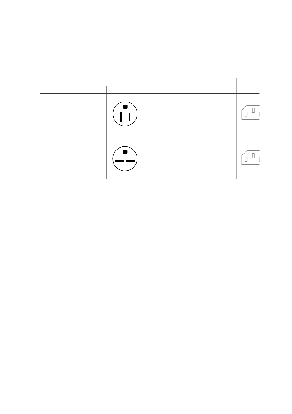 Receptacle types for ac input -11 | Hitachi GR2000 User Manual | Page 307 / 410