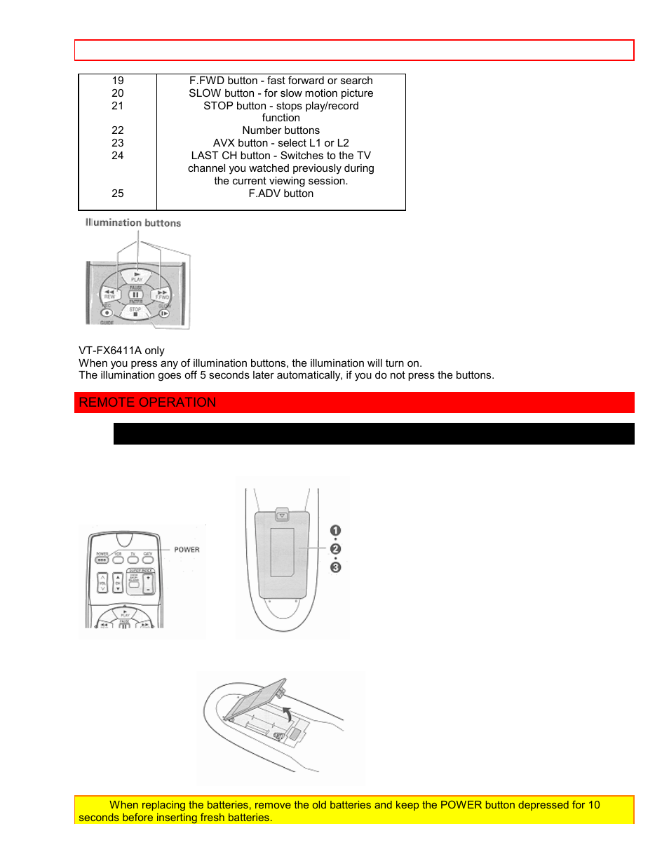 Hitachi VT-FX6411A User Manual | Page 10 / 81