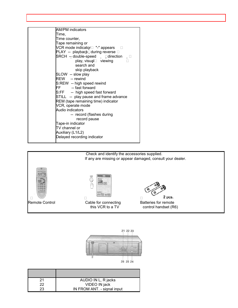 Vcr customer controls | Hitachi VT-FX6411A User Manual | Page 8 / 81