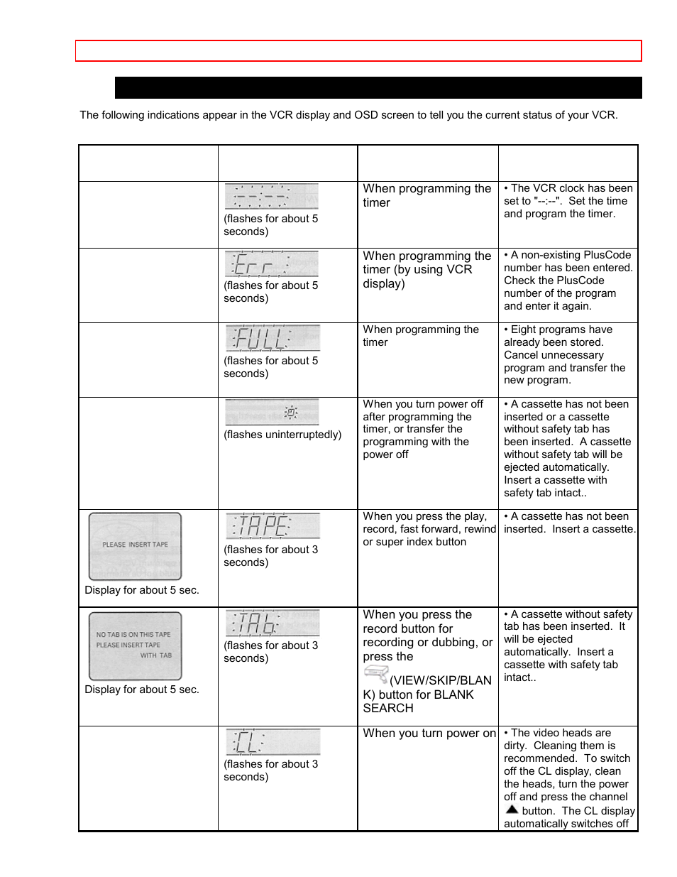 Guide indications in vcr display and osd screen, Technical specifications | Hitachi VT-FX6411A User Manual | Page 80 / 81