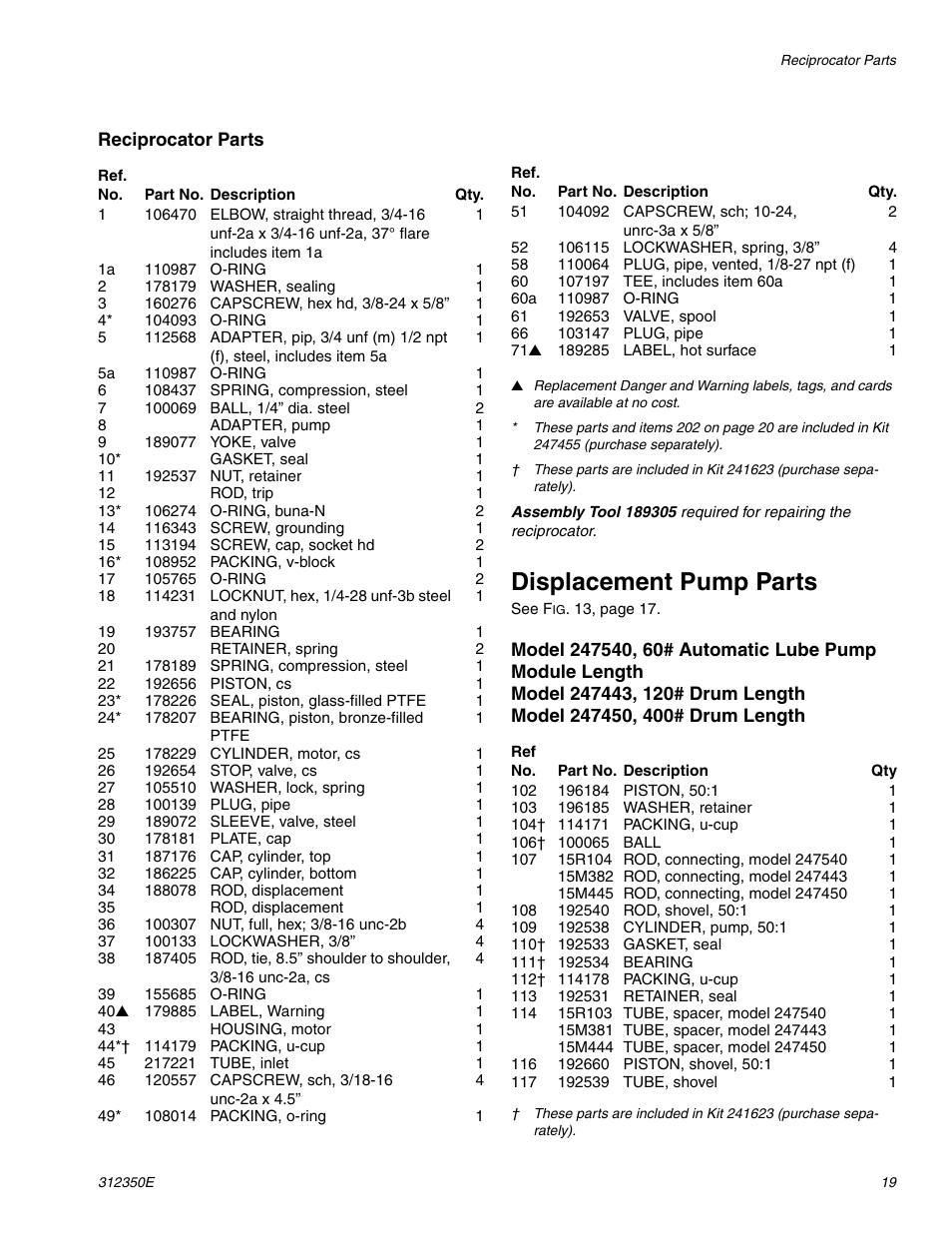 Displacement pump parts | Hitachi 312350E User Manual | Page 19 / 24