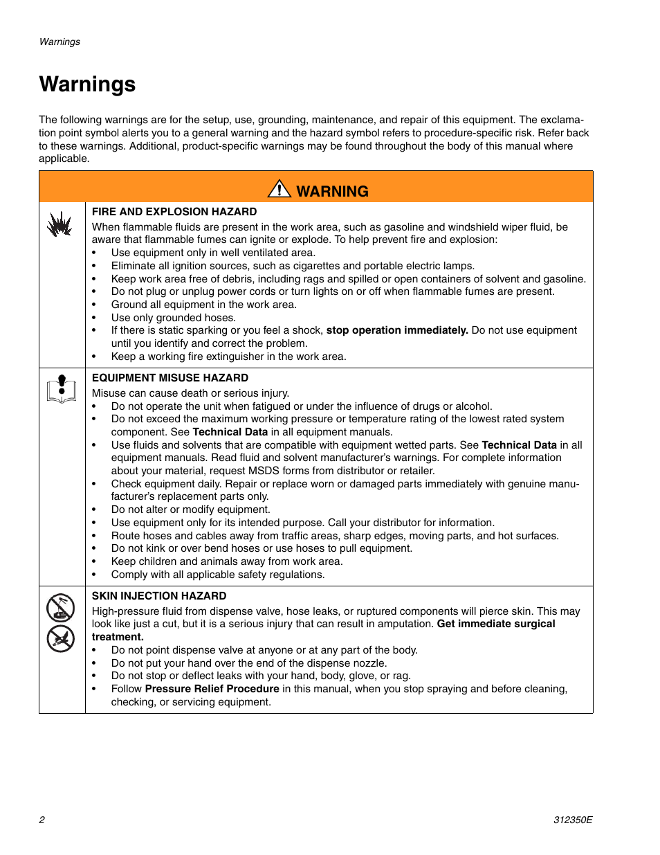 Warnings, Warning | Hitachi 312350E User Manual | Page 2 / 24