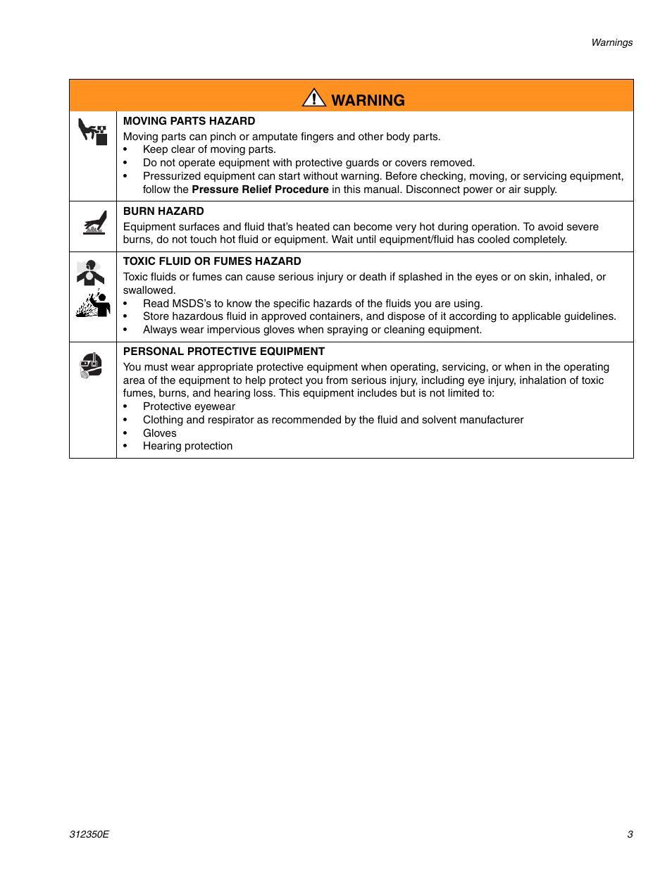 Warning | Hitachi 312350E User Manual | Page 3 / 24